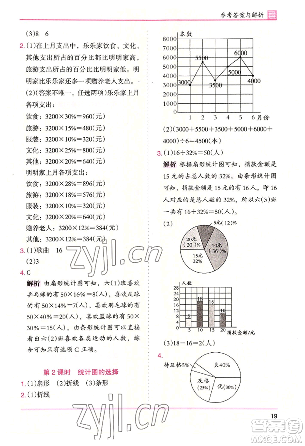 湖南師范大學(xué)出版社2022木頭馬分層課課練六年級上冊數(shù)學(xué)北師大版參考答案