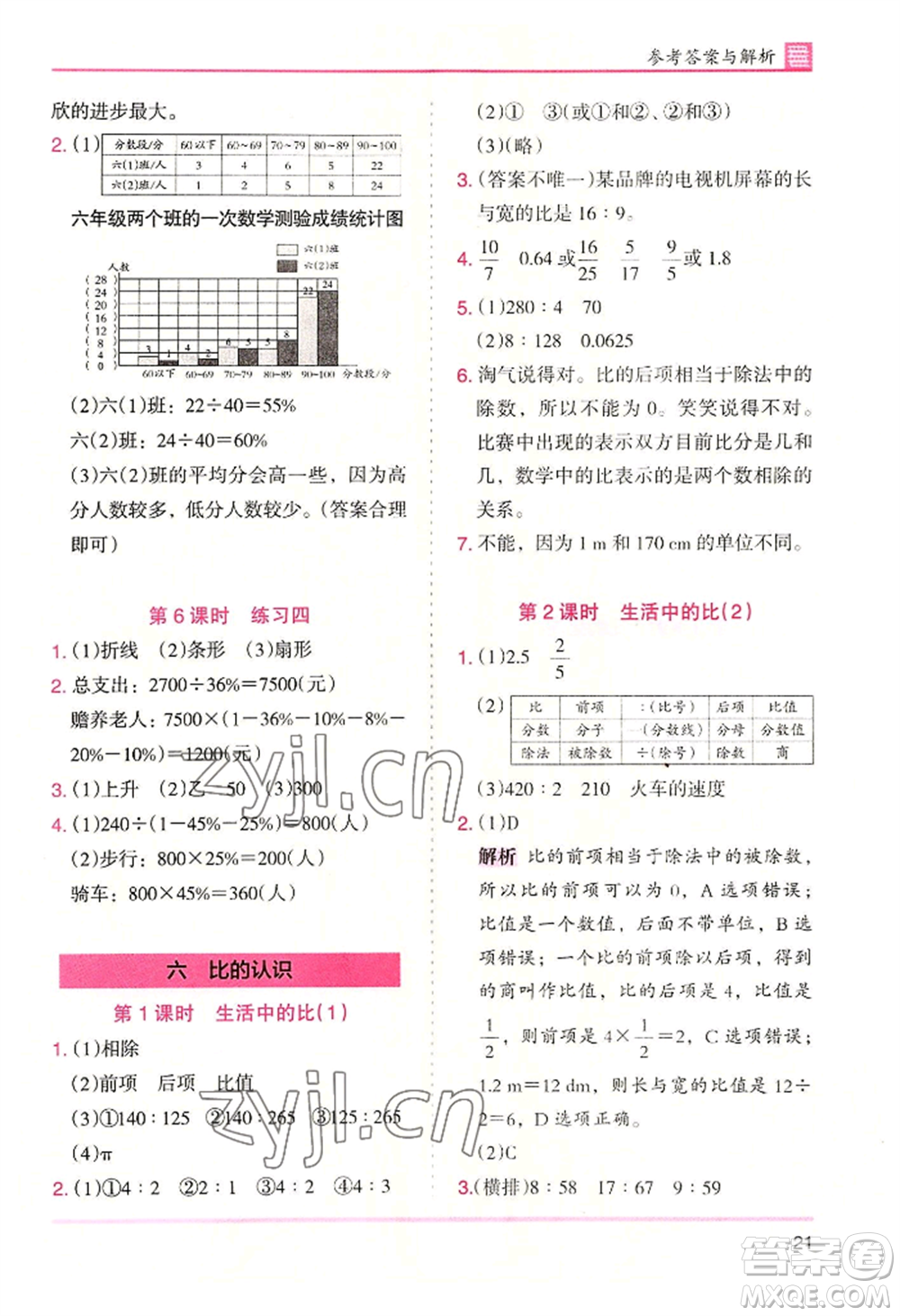 湖南師范大學(xué)出版社2022木頭馬分層課課練六年級上冊數(shù)學(xué)北師大版參考答案