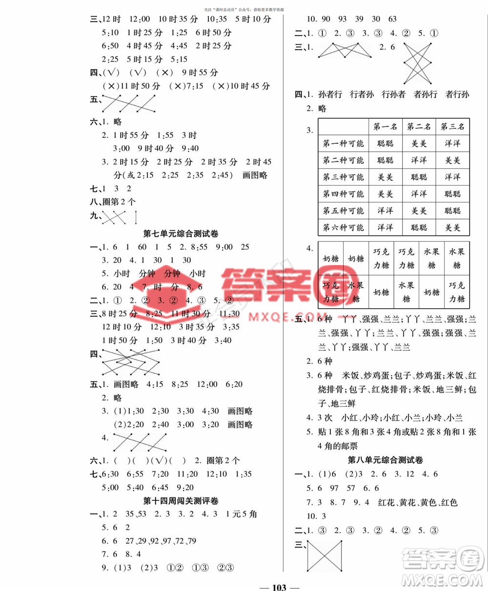 天津科學(xué)技術(shù)出版社2022狀元大考卷數(shù)學(xué)二年級(jí)上冊(cè)人教版答案