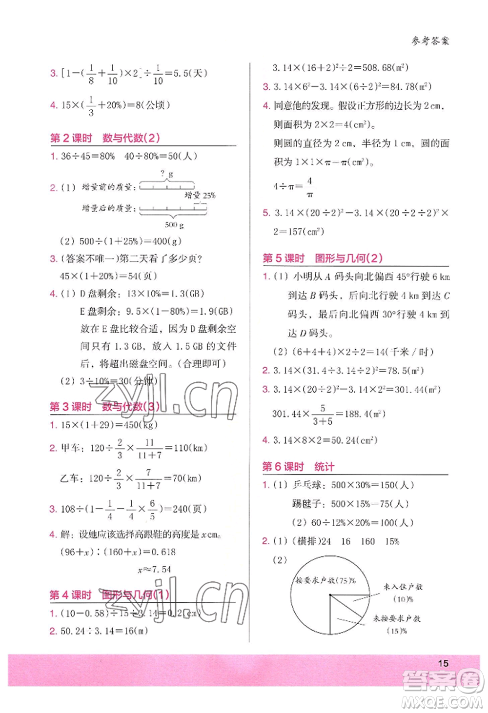 江蘇鳳凰美術(shù)出版社2022木頭馬解決問題小狀元六年級上冊數(shù)學人教版參考答案