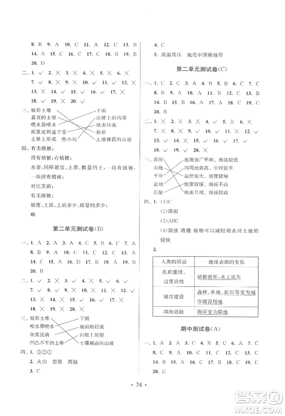 延邊教育出版社2022智慧課堂課時(shí)檢測(cè)五年級(jí)上冊(cè)科學(xué)教科版參考答案