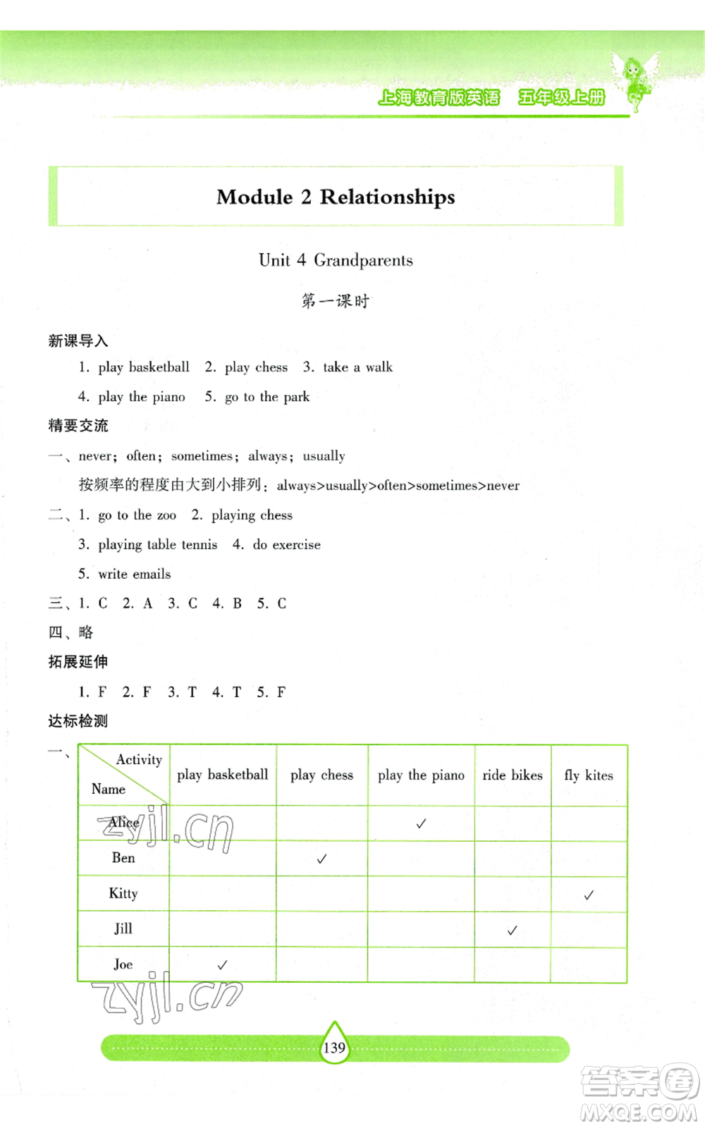 上海教育出版社2022新課標兩導(dǎo)兩練高效學(xué)案五年級上冊英語上海教育版參考答案