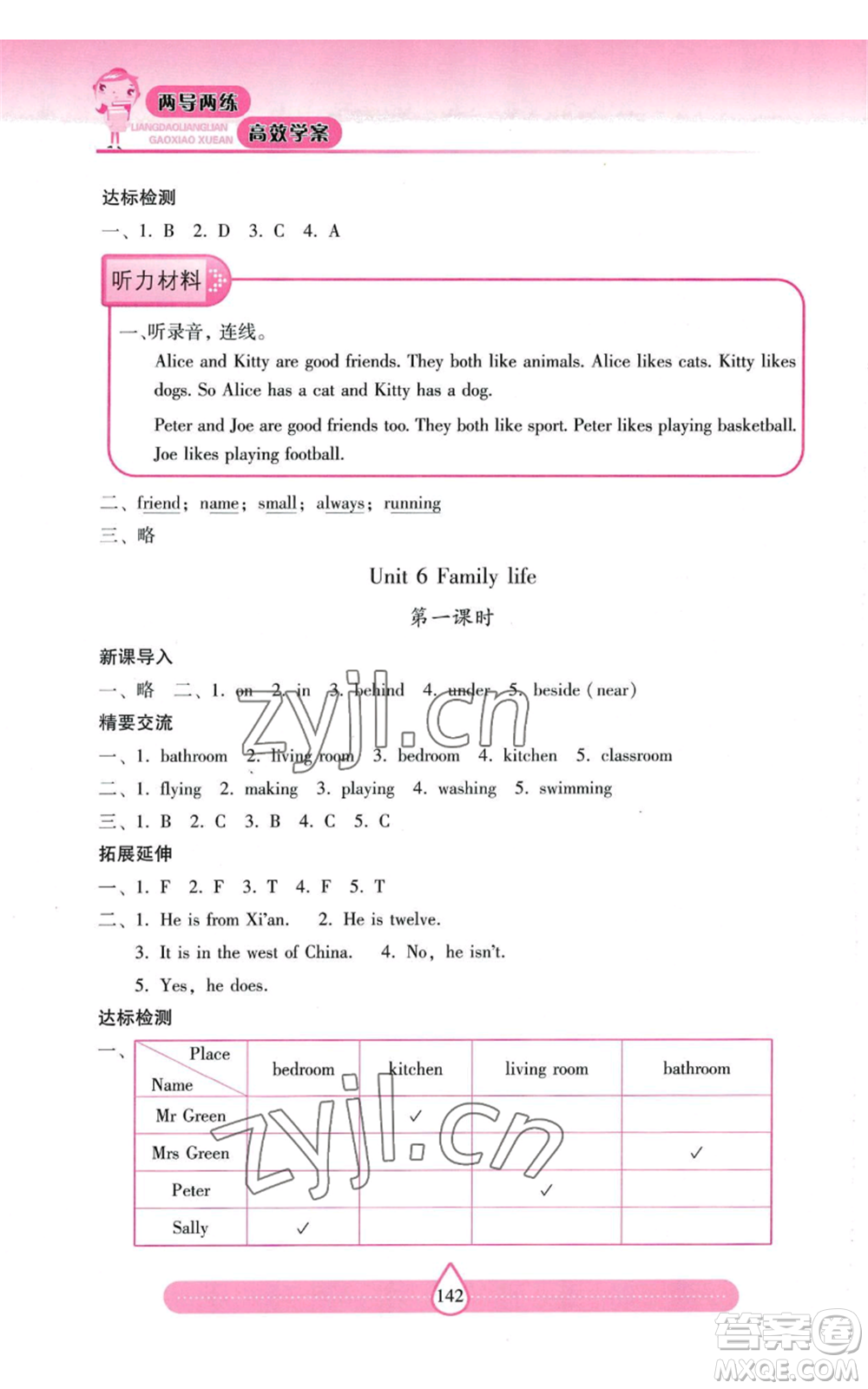 上海教育出版社2022新課標兩導(dǎo)兩練高效學(xué)案五年級上冊英語上海教育版參考答案