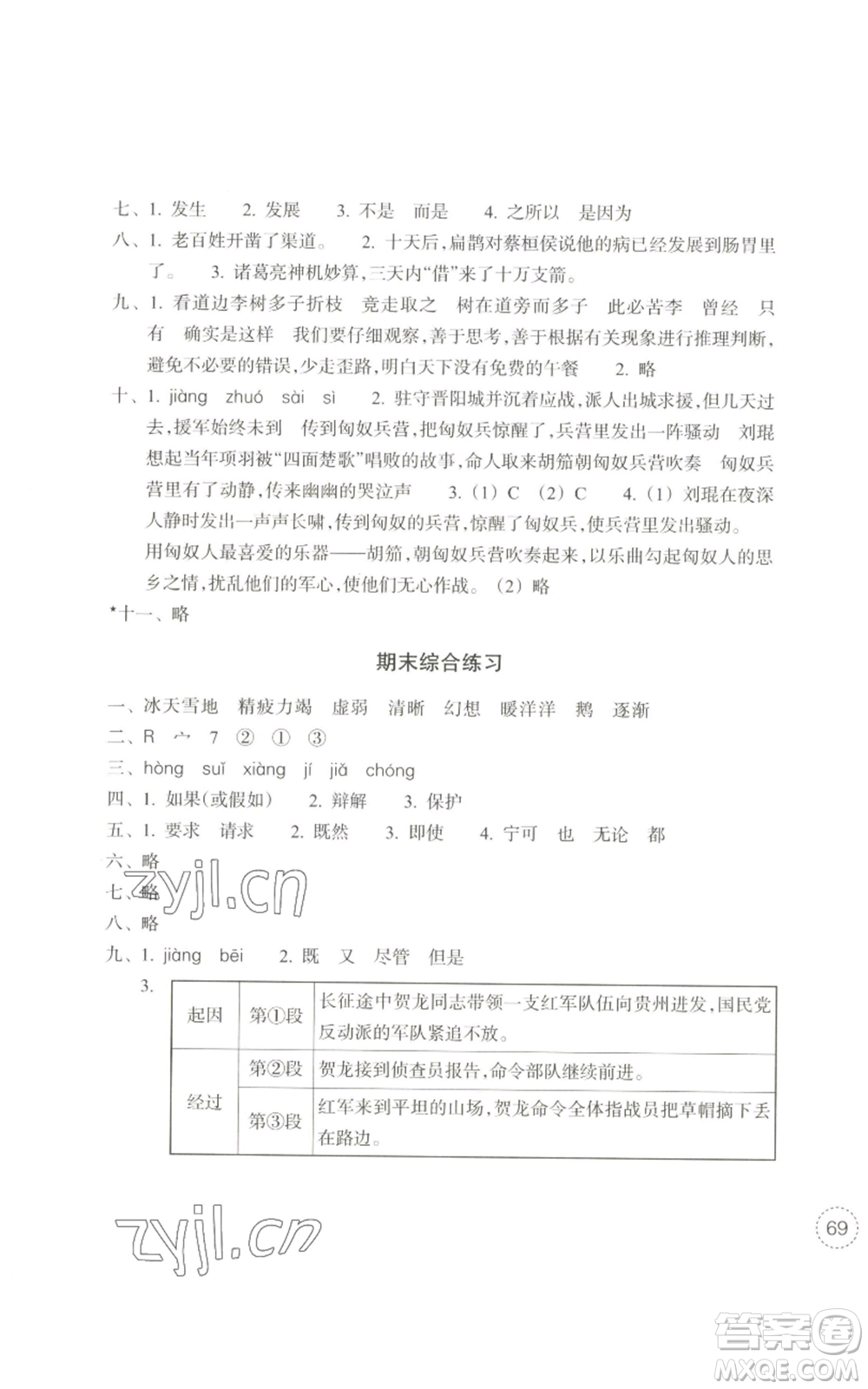 浙江教育出版社2022單元學(xué)習(xí)指導(dǎo)與練習(xí)四年級上冊語文人教版參考答案