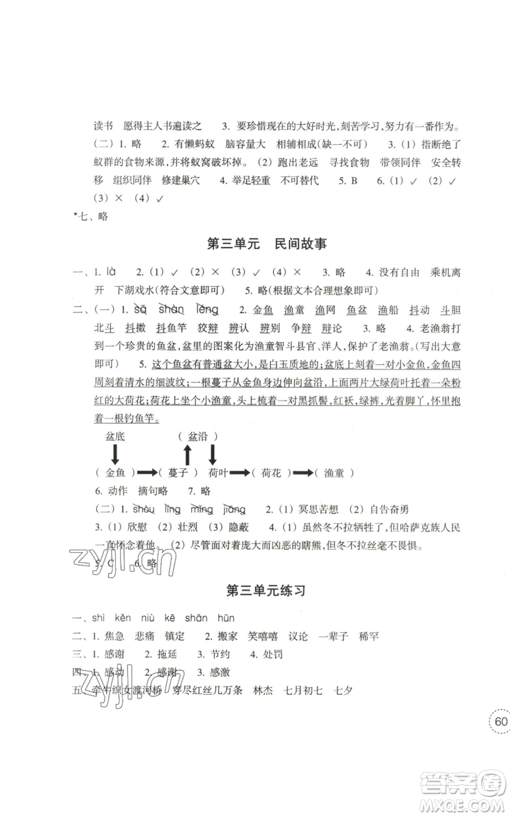 浙江教育出版社2022單元學(xué)習(xí)指導(dǎo)與練習(xí)五年級(jí)上冊(cè)語(yǔ)文人教版參考答案