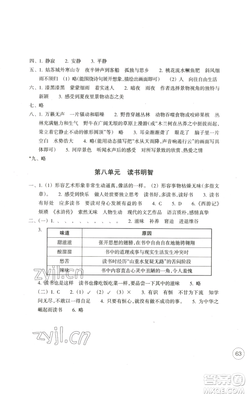 浙江教育出版社2022單元學(xué)習(xí)指導(dǎo)與練習(xí)五年級(jí)上冊(cè)語(yǔ)文人教版參考答案