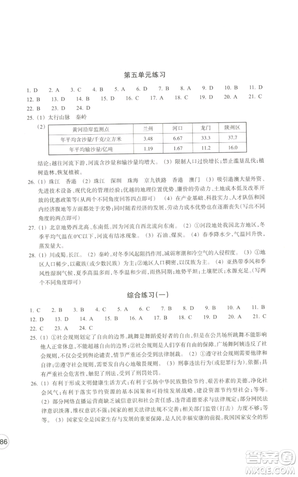 浙江教育出版社2022單元學(xué)習(xí)指導(dǎo)與練習(xí)八年級(jí)上冊(cè)道德與法治人教版參考答案