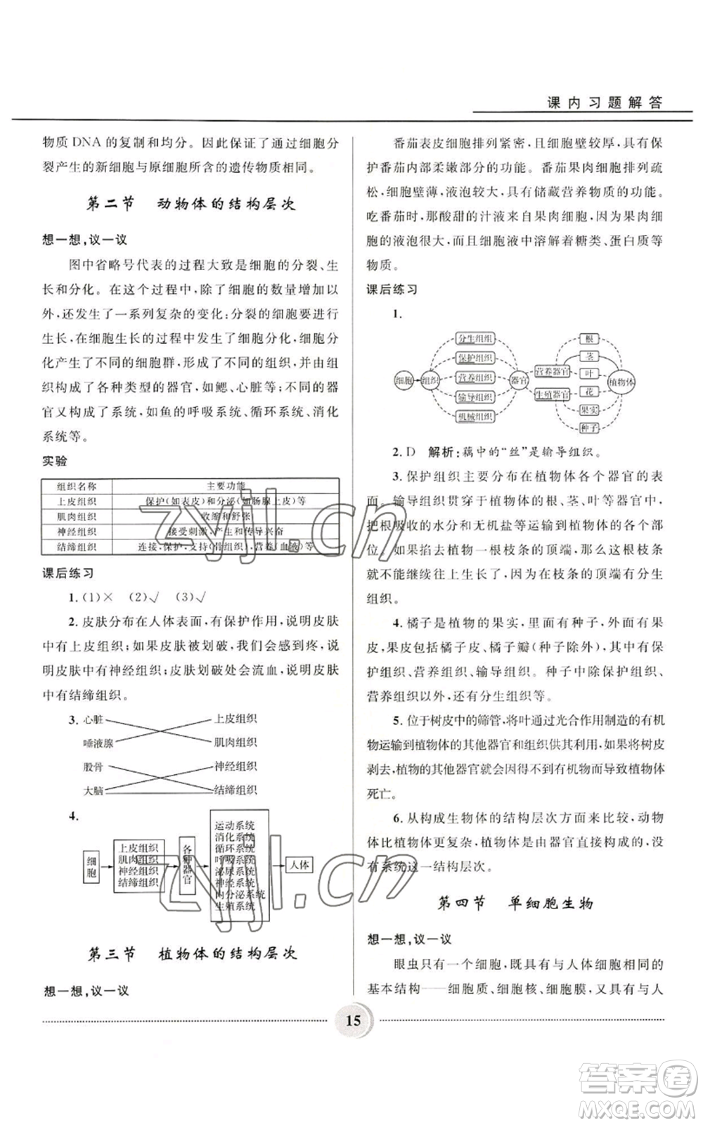 河北少年兒童出版社2022奪冠百分百初中精講精練七年級(jí)上冊(cè)生物人教版參考答案