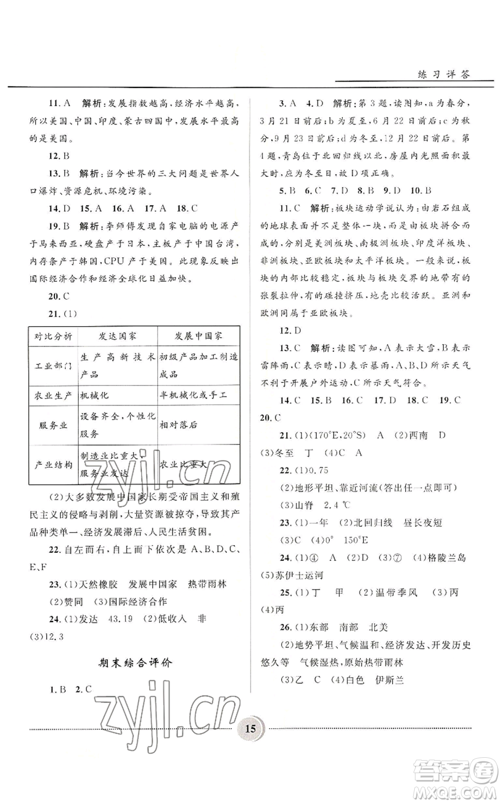 河北少年兒童出版社2022奪冠百分百初中精講精練七年級(jí)上冊(cè)地理人教版參考答案