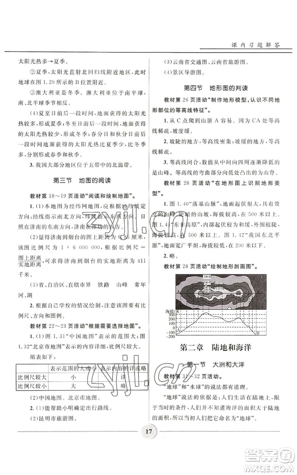 河北少年兒童出版社2022奪冠百分百初中精講精練七年級(jí)上冊(cè)地理人教版參考答案