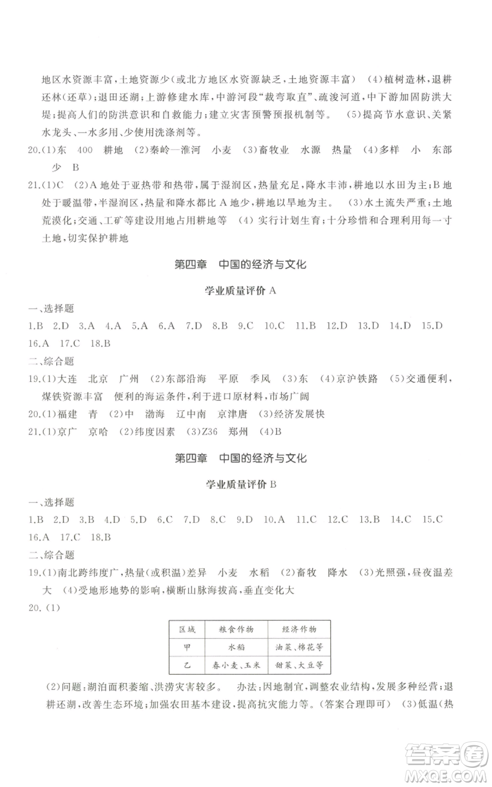 山東友誼出版社2022精練課堂分層作業(yè)八年級(jí)上冊(cè)地理人教版參考答案