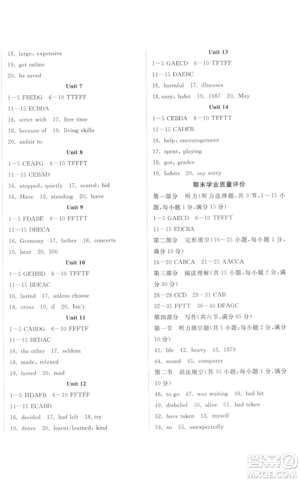 山東友誼出版社2022精練課堂分層作業(yè)九年級英語人教版參考答案