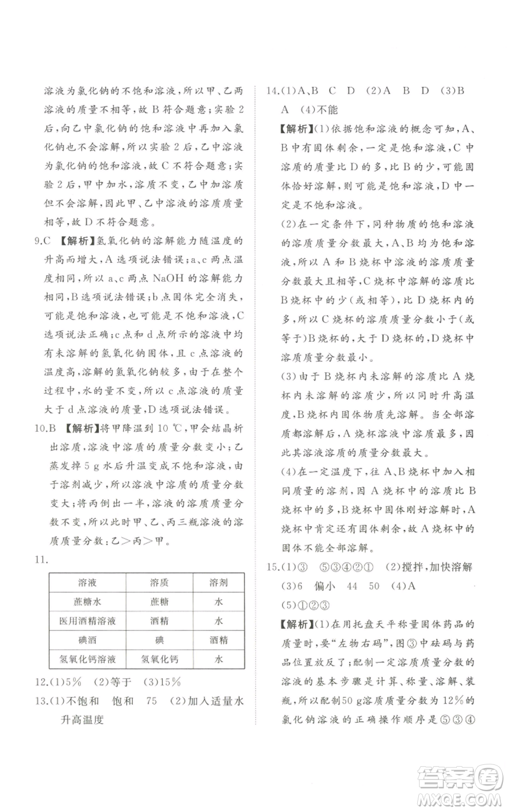 山東友誼出版社2022精練課堂分層作業(yè)九年級上冊化學人教版參考答案