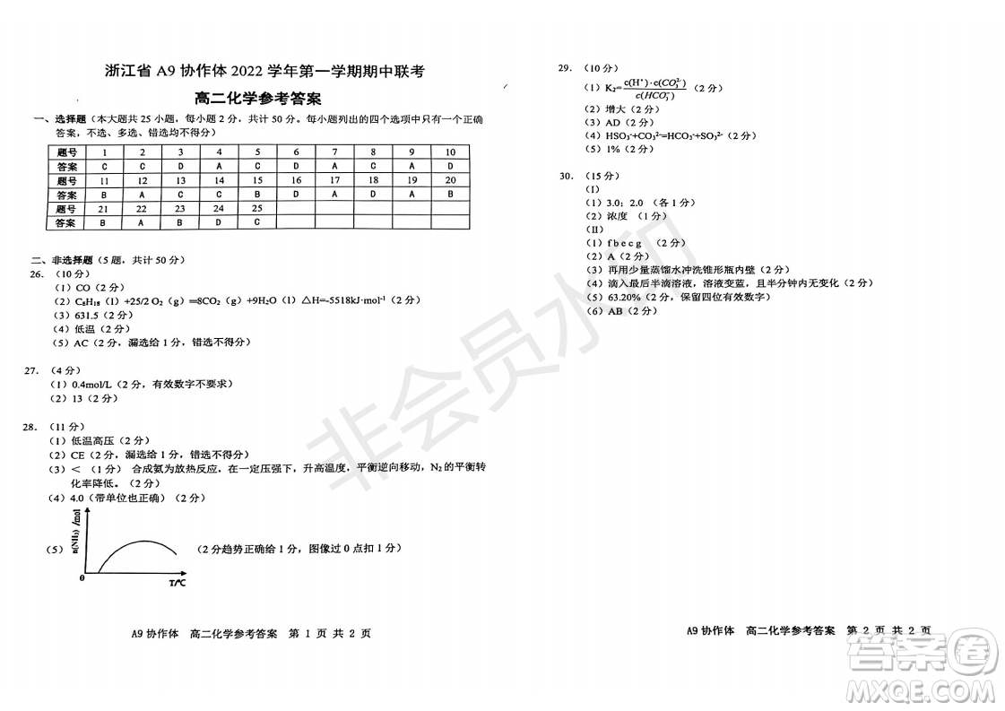 浙江省A9協(xié)作體2022學(xué)年第一學(xué)期期中聯(lián)考高二化學(xué)試題答案