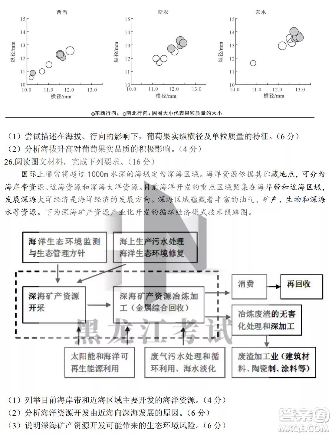 大慶鐵人中學(xué)2020級高三上學(xué)期月考地理試題試卷答案