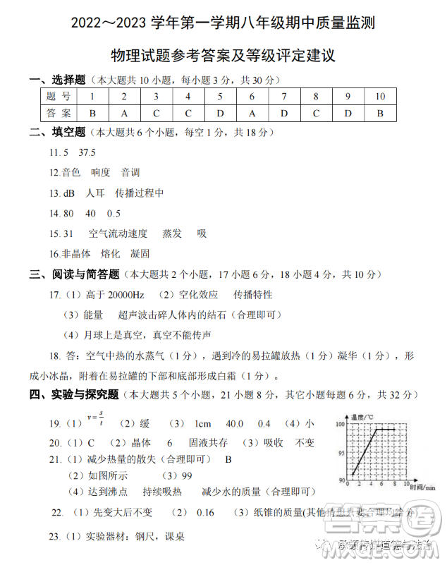 太原市2022-2023學(xué)年第一學(xué)期八年級(jí)期中質(zhì)量檢測(cè)物理試卷答案