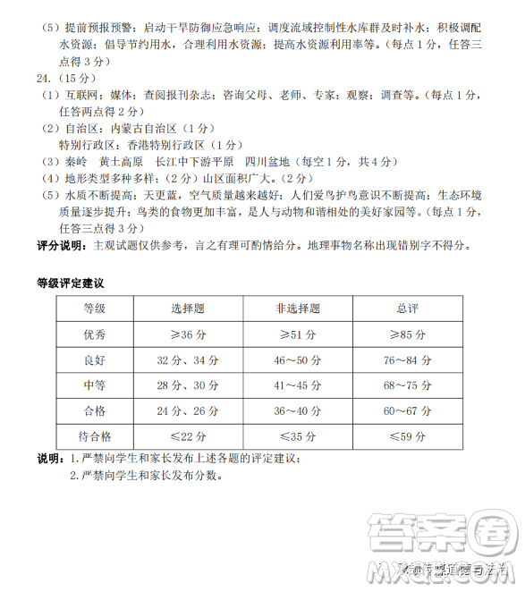 太原市2022-2023學(xué)年第一學(xué)期八年級期中質(zhì)量檢測地理試卷答案