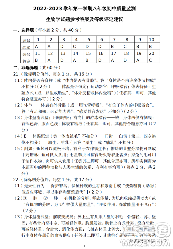 太原市2022-2023學(xué)年第一學(xué)期八年級(jí)期中質(zhì)量檢測(cè)生物學(xué)試卷答案