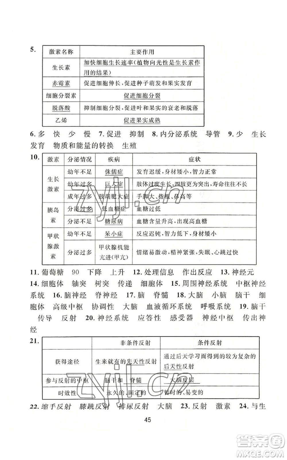 浙江教育出版社2022全優(yōu)新同步八年級上冊科學浙教版A本參考答案