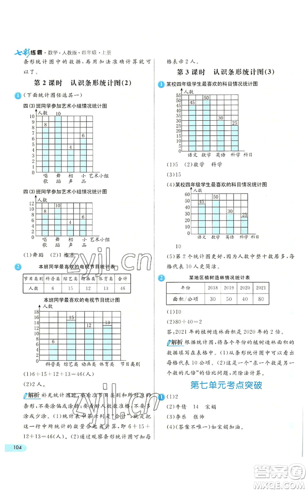 河北教育出版社2022七彩練霸四年級(jí)上冊(cè)數(shù)學(xué)人教版參考答案