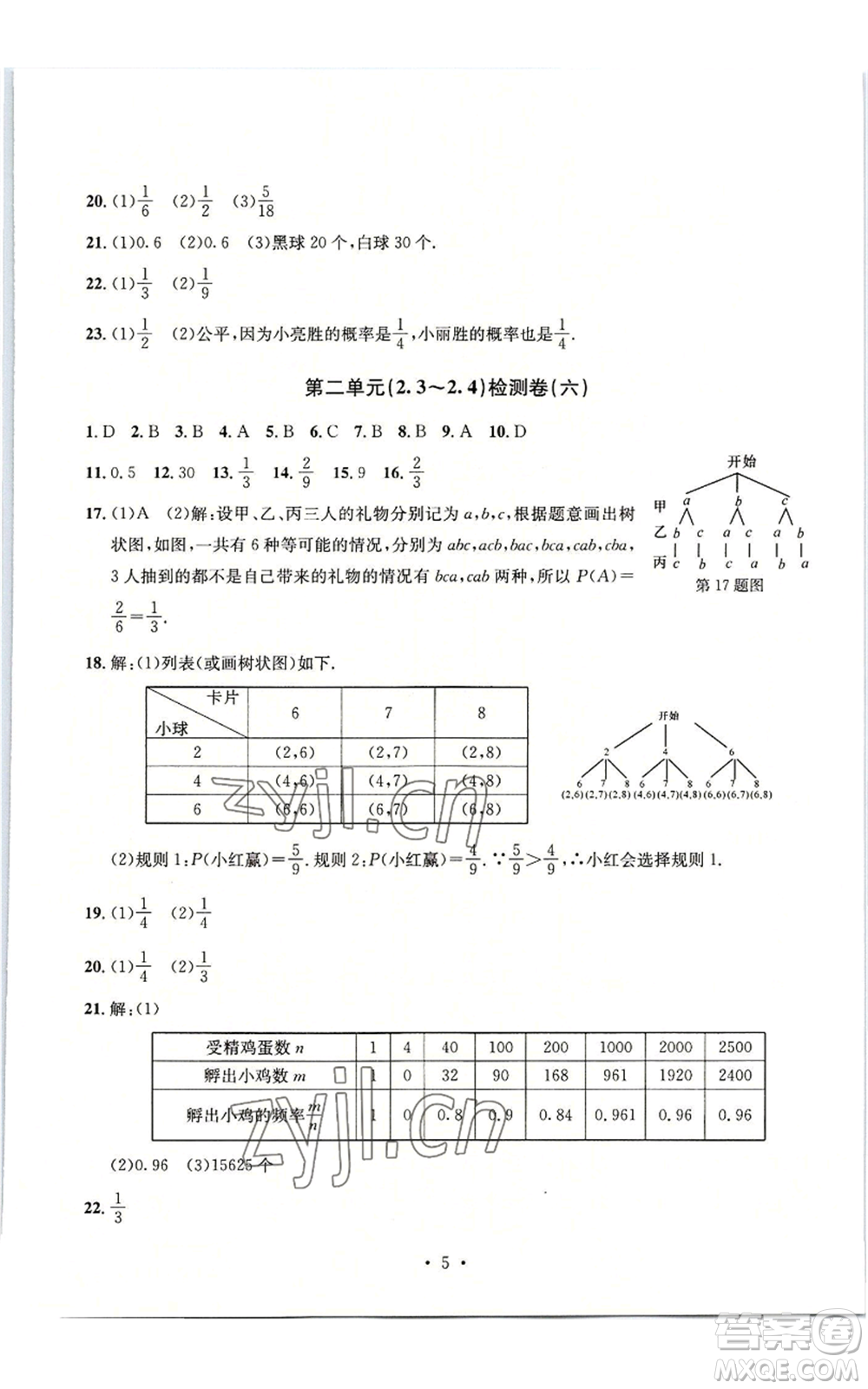 浙江工商大學(xué)出版社2022習(xí)題e百檢測卷九年級(jí)數(shù)學(xué)浙教版參考答案