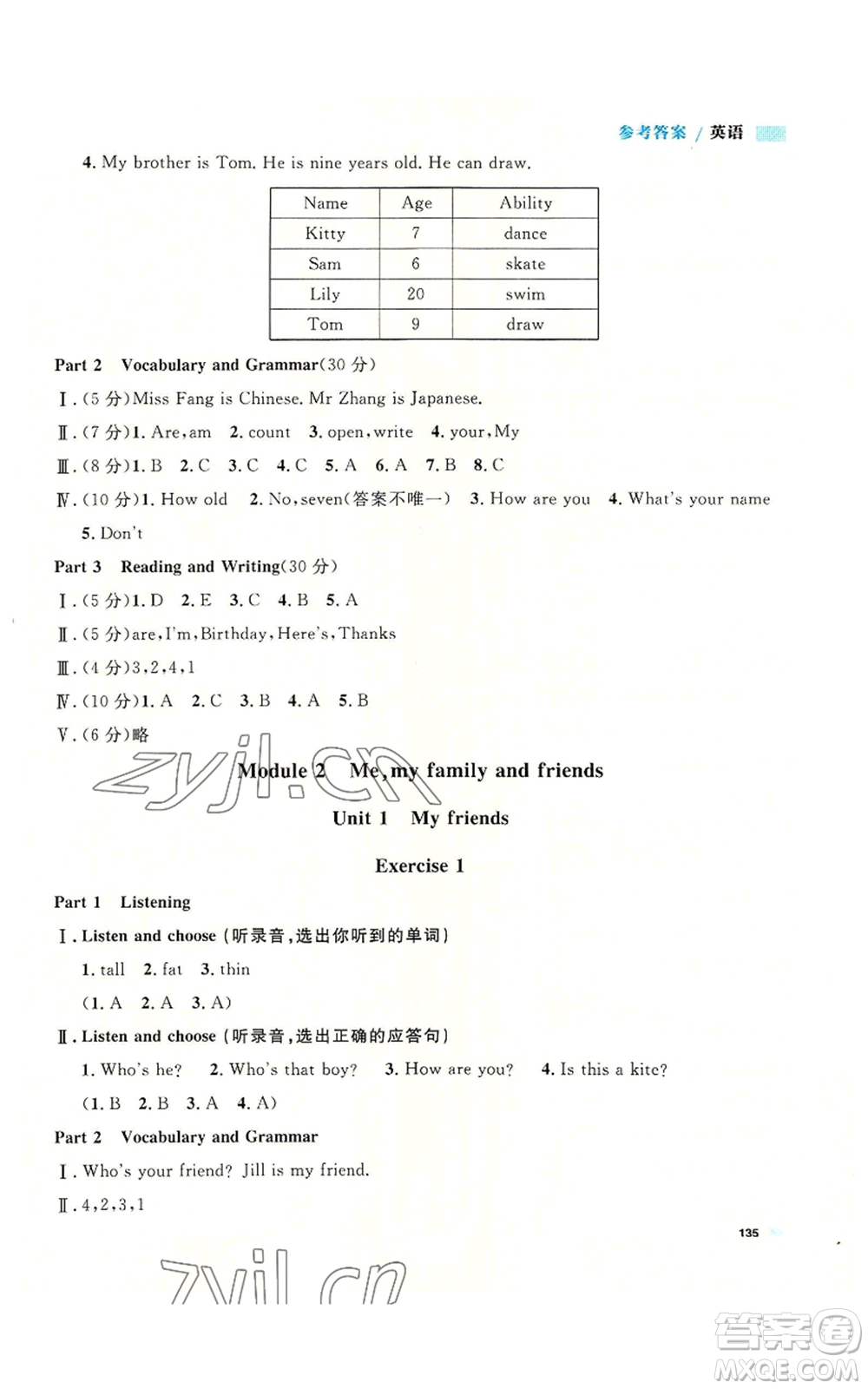 天津人民出版社2022上海作業(yè)三年級第一學(xué)期英語牛津版參考答案