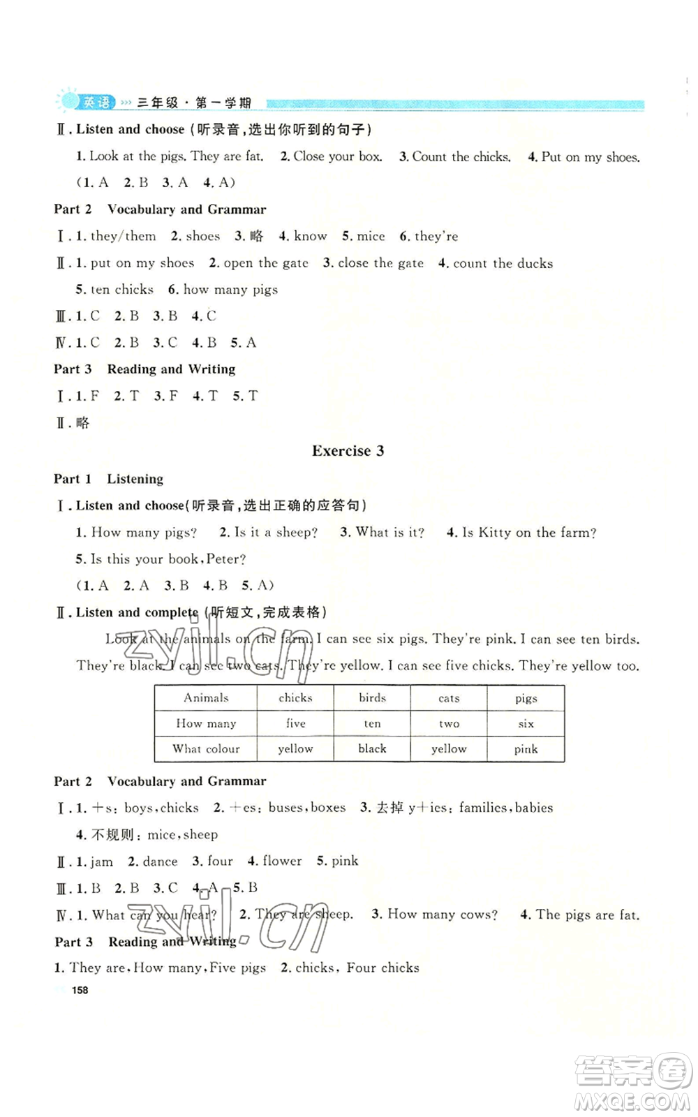 天津人民出版社2022上海作業(yè)三年級第一學(xué)期英語牛津版參考答案