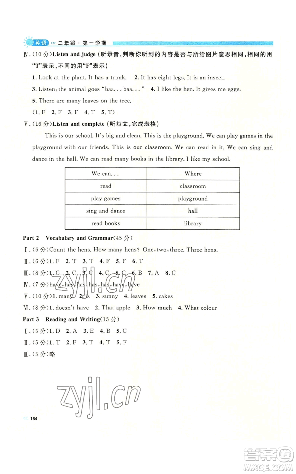 天津人民出版社2022上海作業(yè)三年級第一學(xué)期英語牛津版參考答案