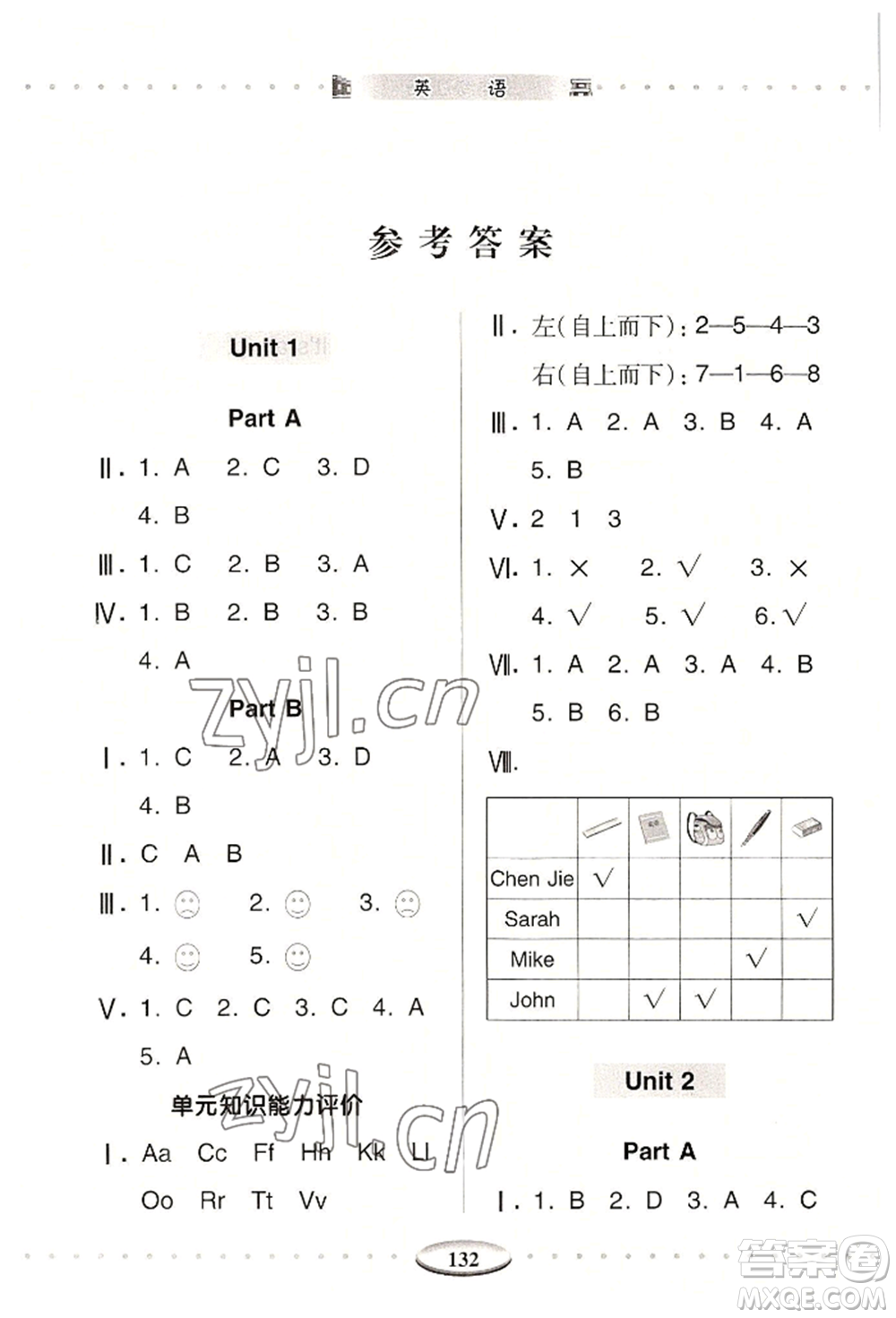 青島出版社2022智慧學(xué)習(xí)三年級(jí)上冊(cè)英語(yǔ)通用版參考答案