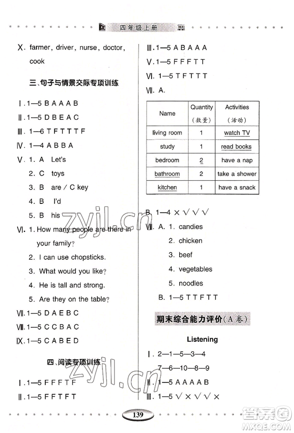 青島出版社2022智慧學(xué)習(xí)四年級上冊英語通用版參考答案