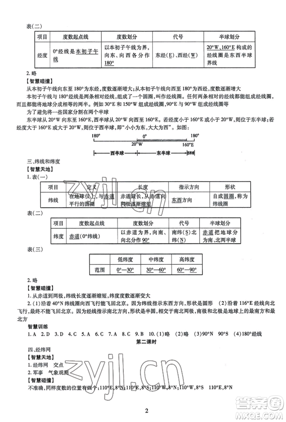 明天出版社2022智慧學(xué)習(xí)導(dǎo)學(xué)練七年級(jí)上冊(cè)地理人教版參考答案