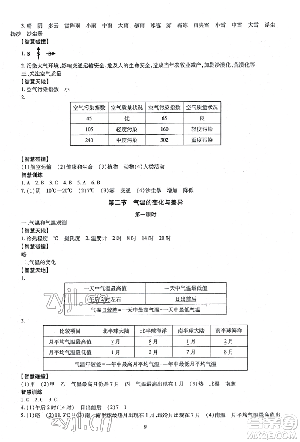 明天出版社2022智慧學(xué)習(xí)導(dǎo)學(xué)練七年級(jí)上冊(cè)地理人教版參考答案