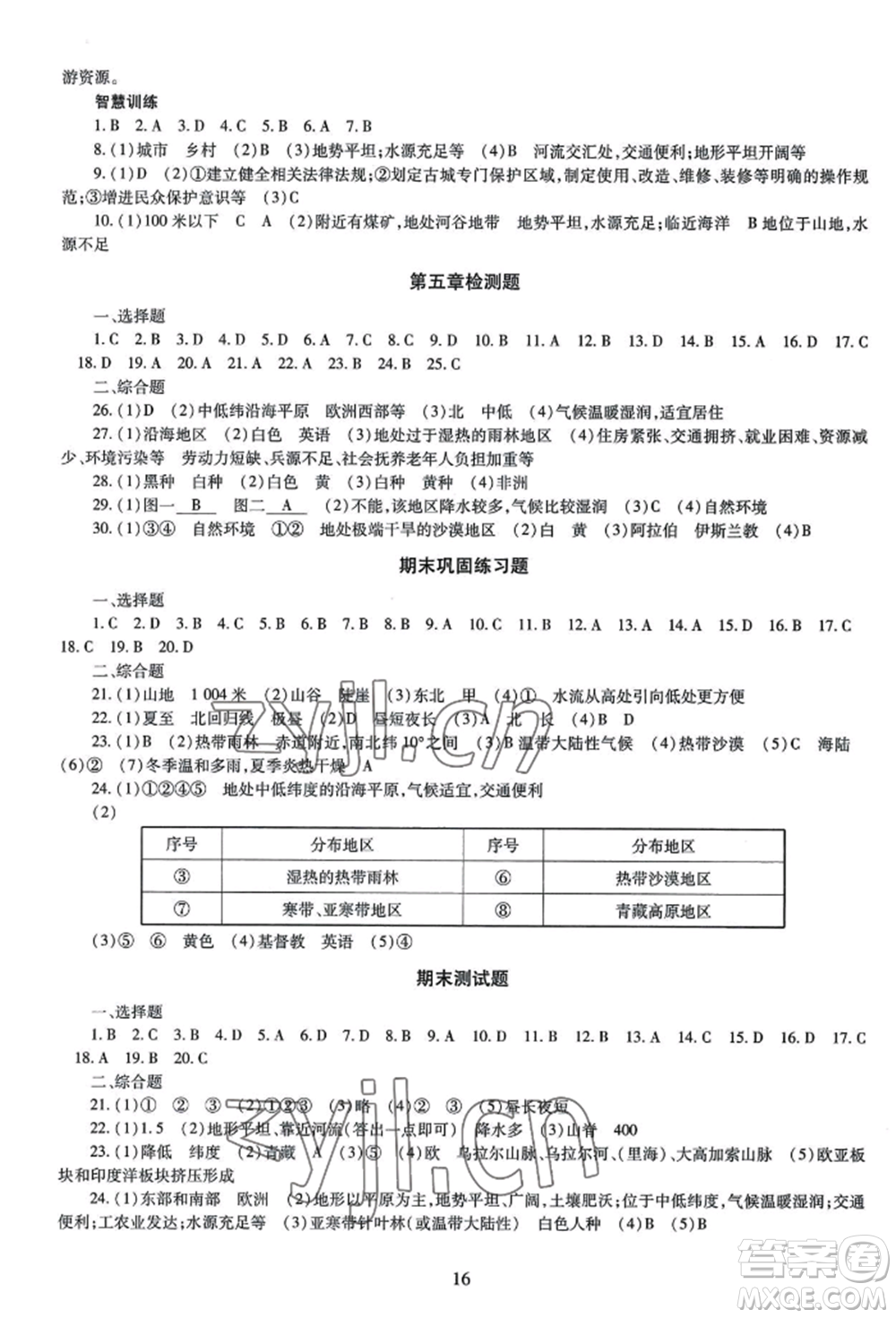 明天出版社2022智慧學(xué)習(xí)導(dǎo)學(xué)練七年級(jí)上冊(cè)地理人教版參考答案