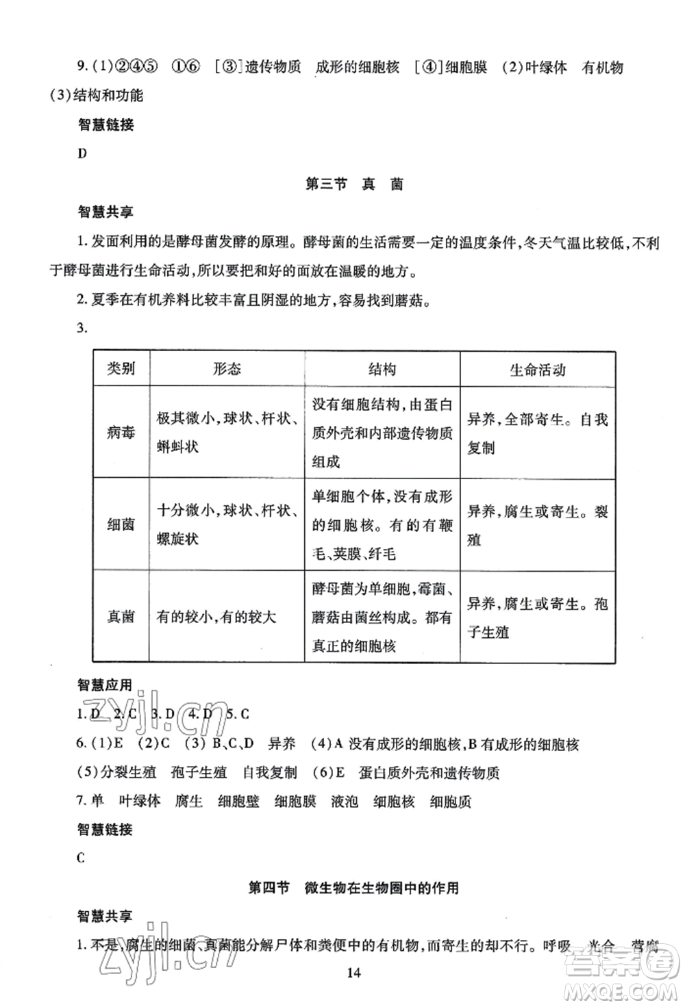 明天出版社2022智慧學習導學練七年級上冊生物學人教版參考答案