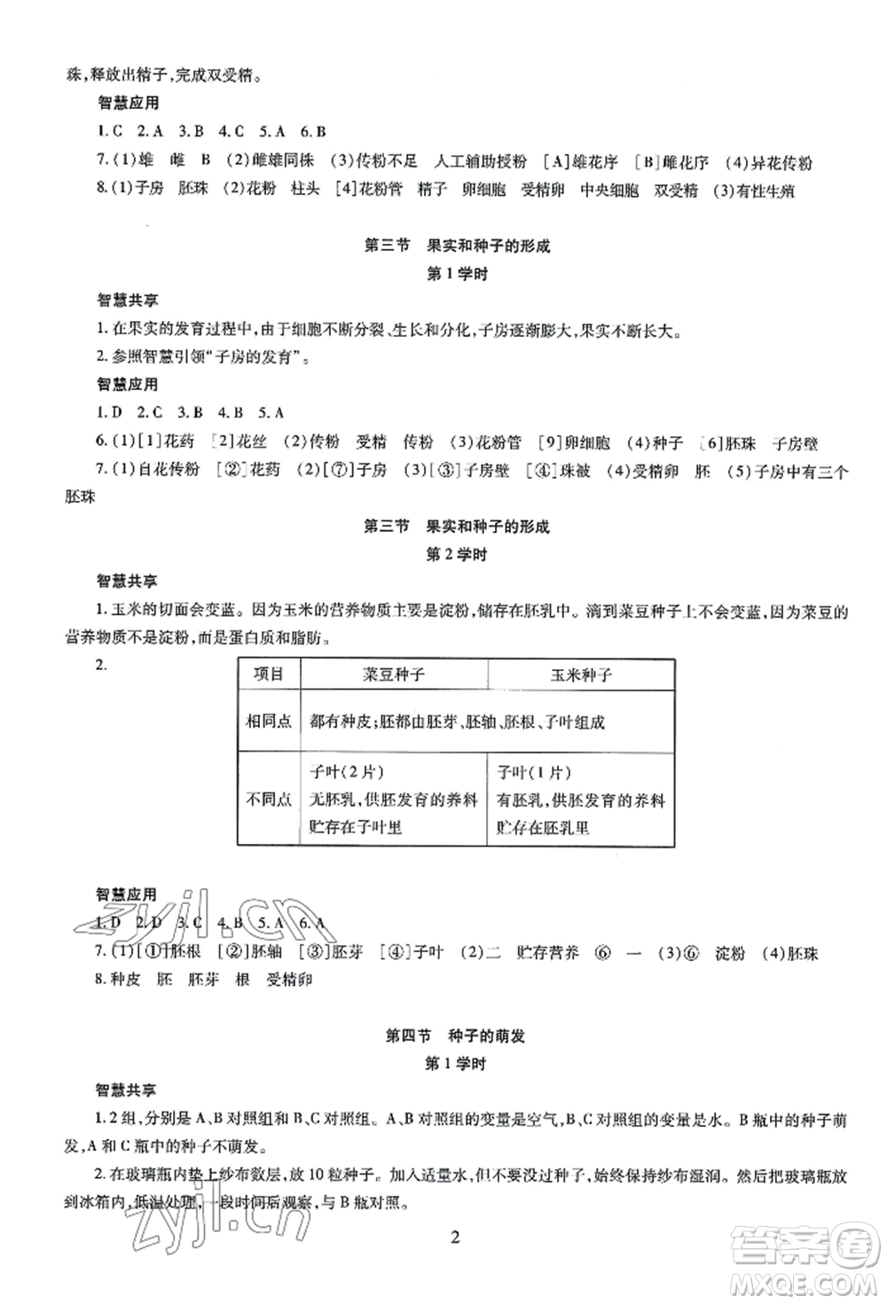 明天出版社2022智慧學(xué)習導(dǎo)學(xué)練八年級生物學(xué)人教版參考答案