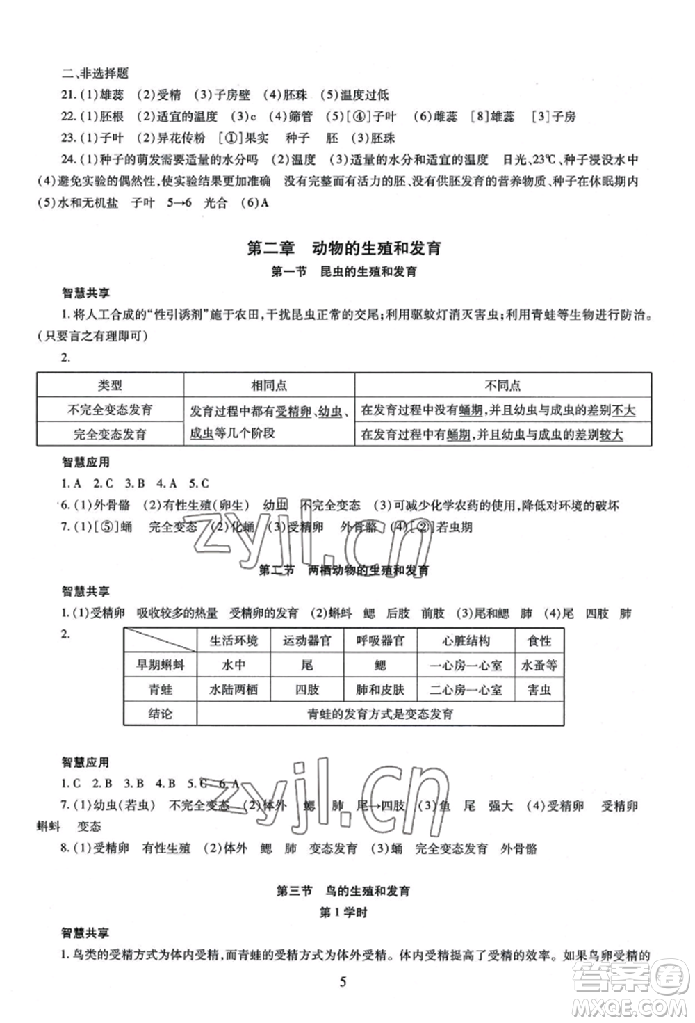 明天出版社2022智慧學(xué)習導(dǎo)學(xué)練八年級生物學(xué)人教版參考答案