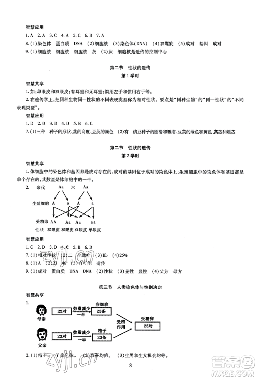 明天出版社2022智慧學(xué)習導(dǎo)學(xué)練八年級生物學(xué)人教版參考答案