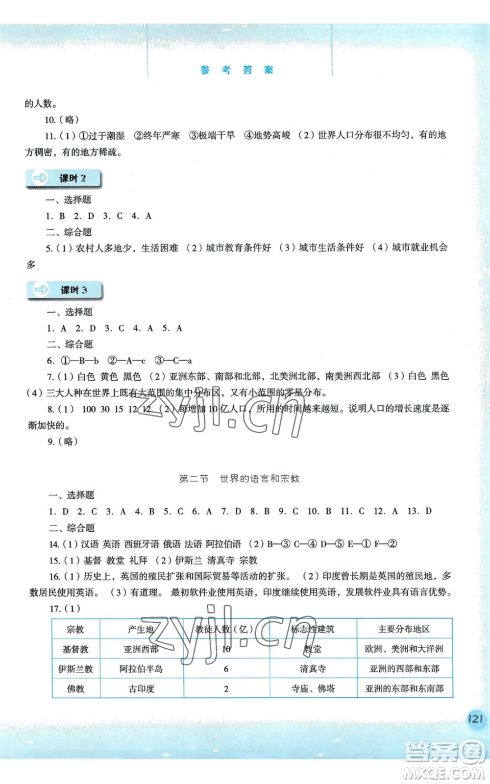 河北人民出版社2022同步訓(xùn)練七年級(jí)上冊(cè)地理人教版參考答案