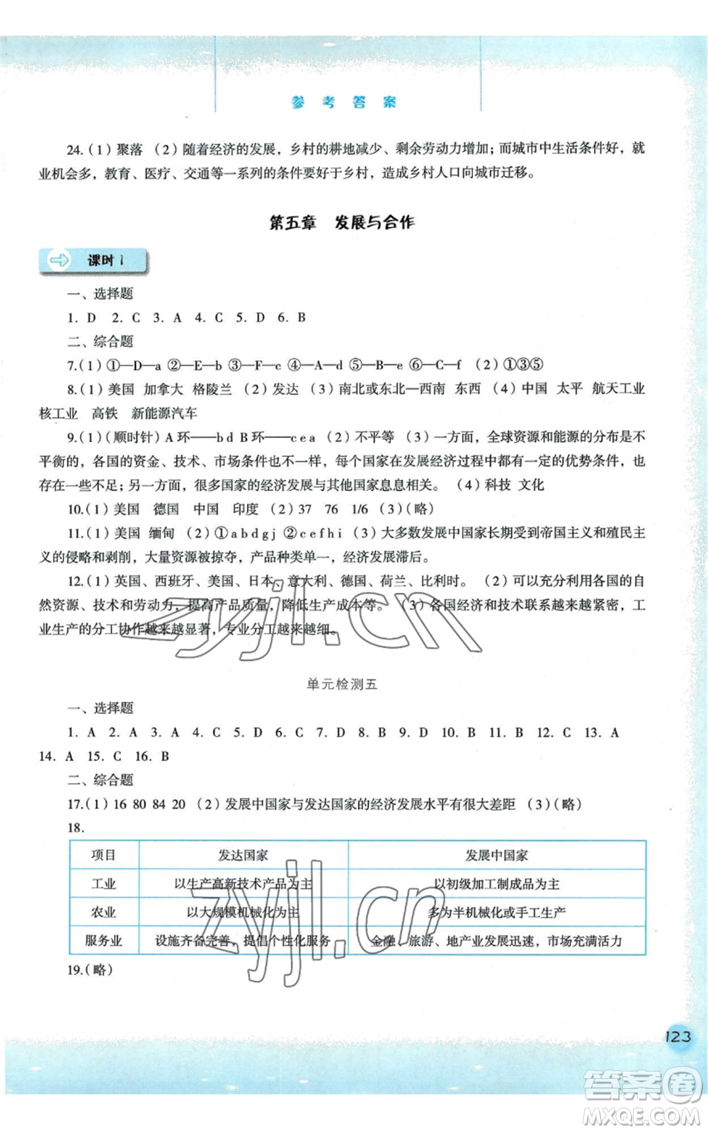 河北人民出版社2022同步訓(xùn)練七年級(jí)上冊(cè)地理人教版參考答案