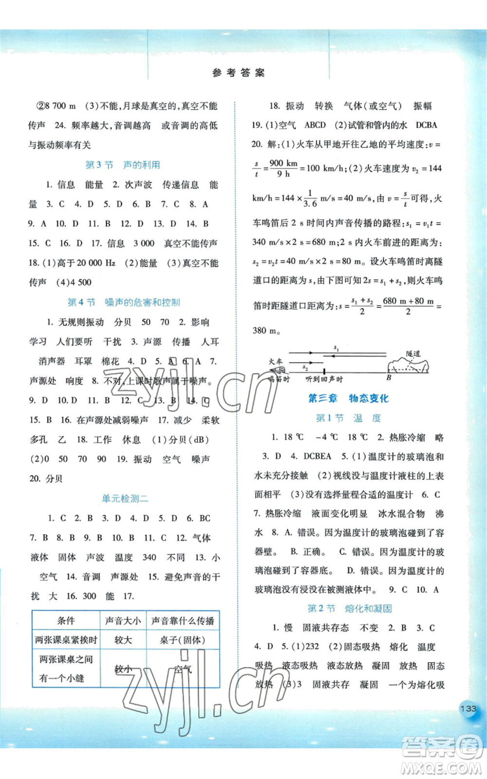 河北人民出版社2022同步訓(xùn)練八年級(jí)上冊(cè)物理人教版參考答案