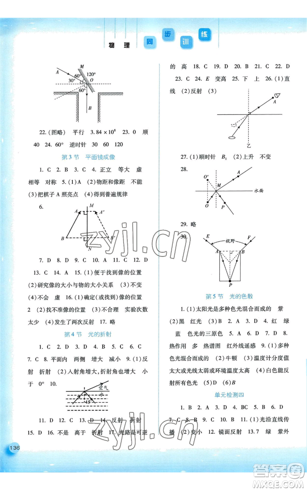 河北人民出版社2022同步訓(xùn)練八年級(jí)上冊(cè)物理人教版參考答案