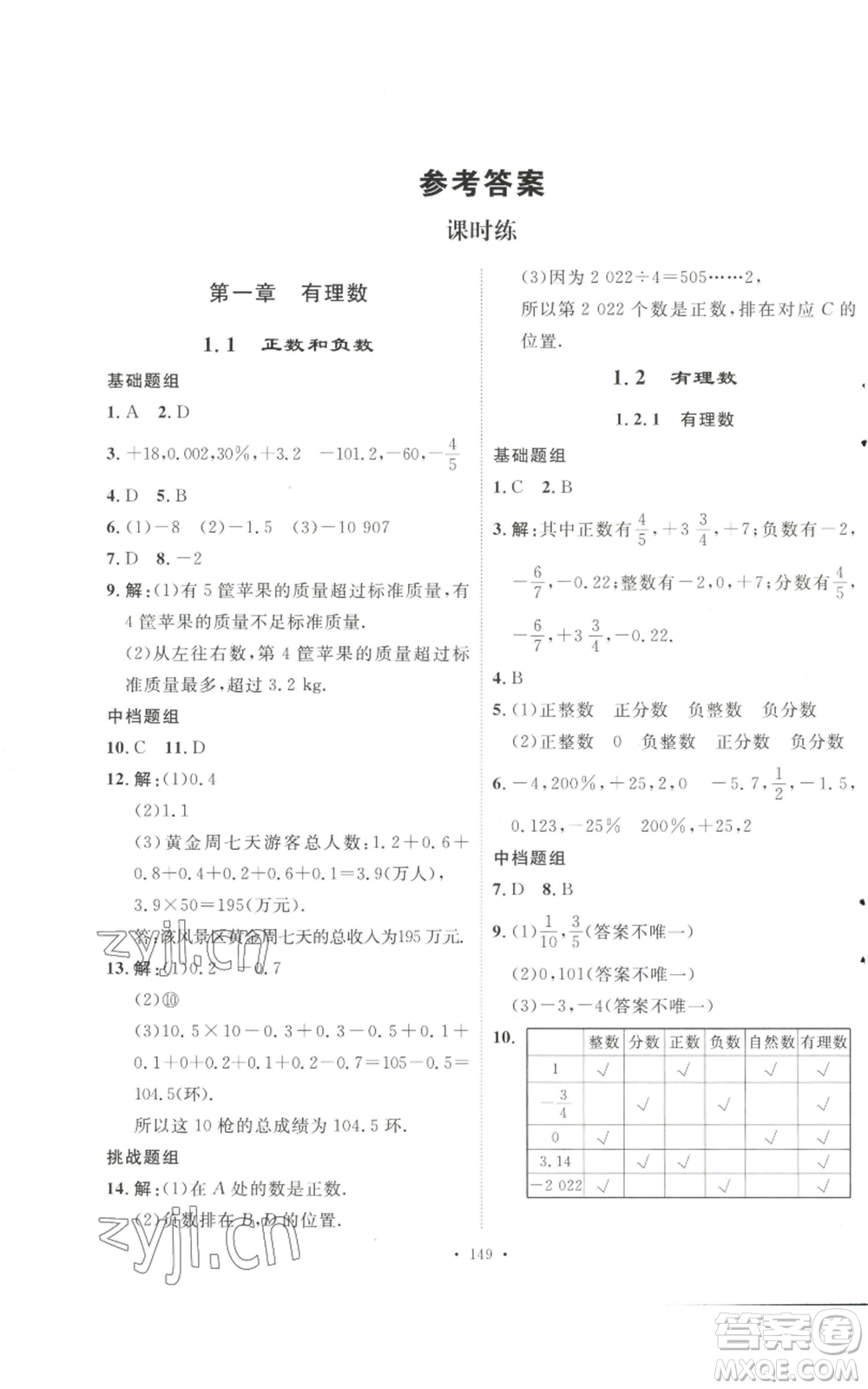 安徽人民出版社2022思路教練同步課時作業(yè)七年級上冊數(shù)學(xué)人教版參考答案