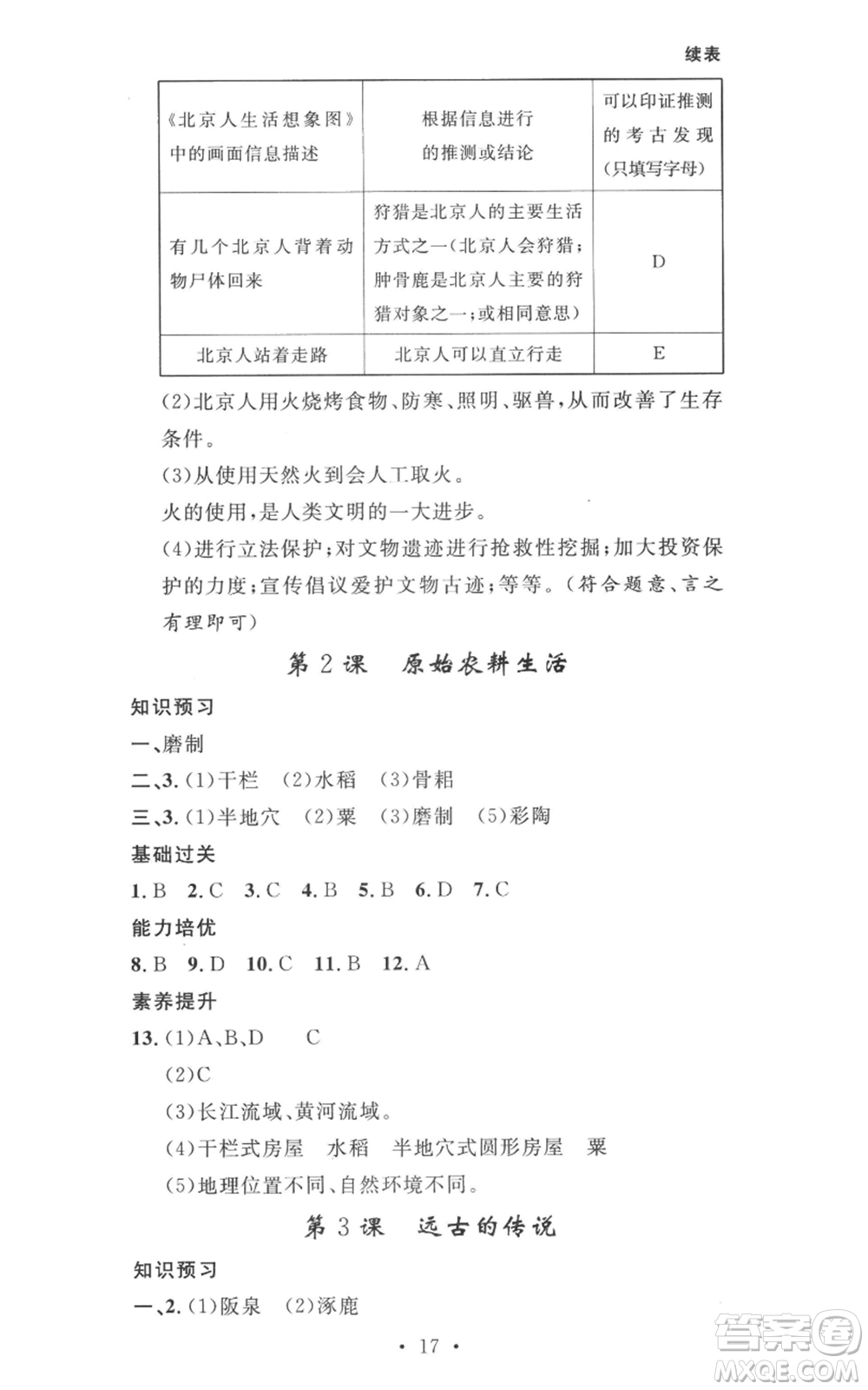 安徽人民出版社2022思路教練同步課時作業(yè)七年級上冊歷史人教版參考答案