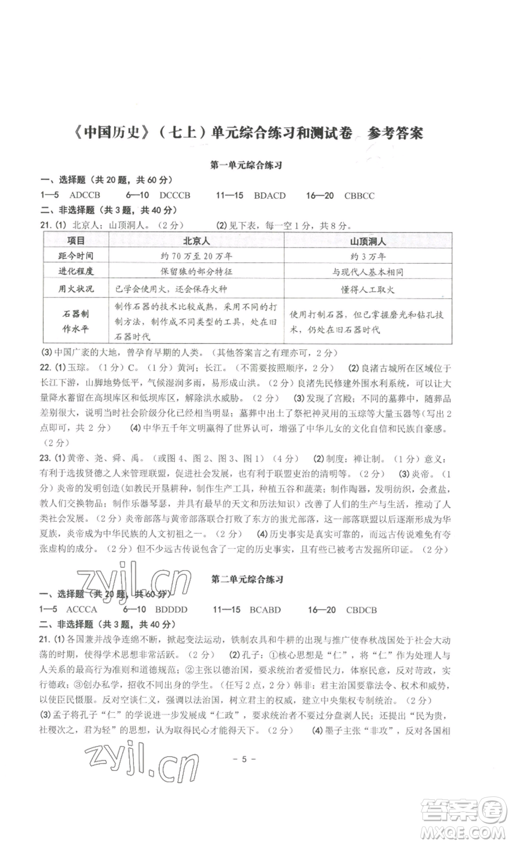 南方出版社2022秋練習(xí)精編七年級(jí)上冊(cè)中國(guó)歷史人教版參考答案