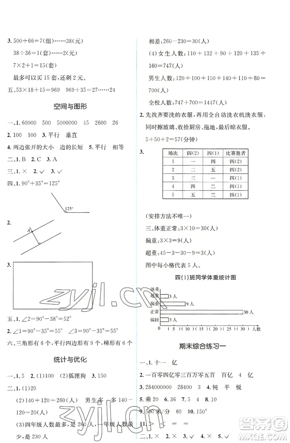 人民教育出版社2022人教金學(xué)典同步解析與測(cè)評(píng)學(xué)考練四年級(jí)上冊(cè)數(shù)學(xué)人教版參考答案