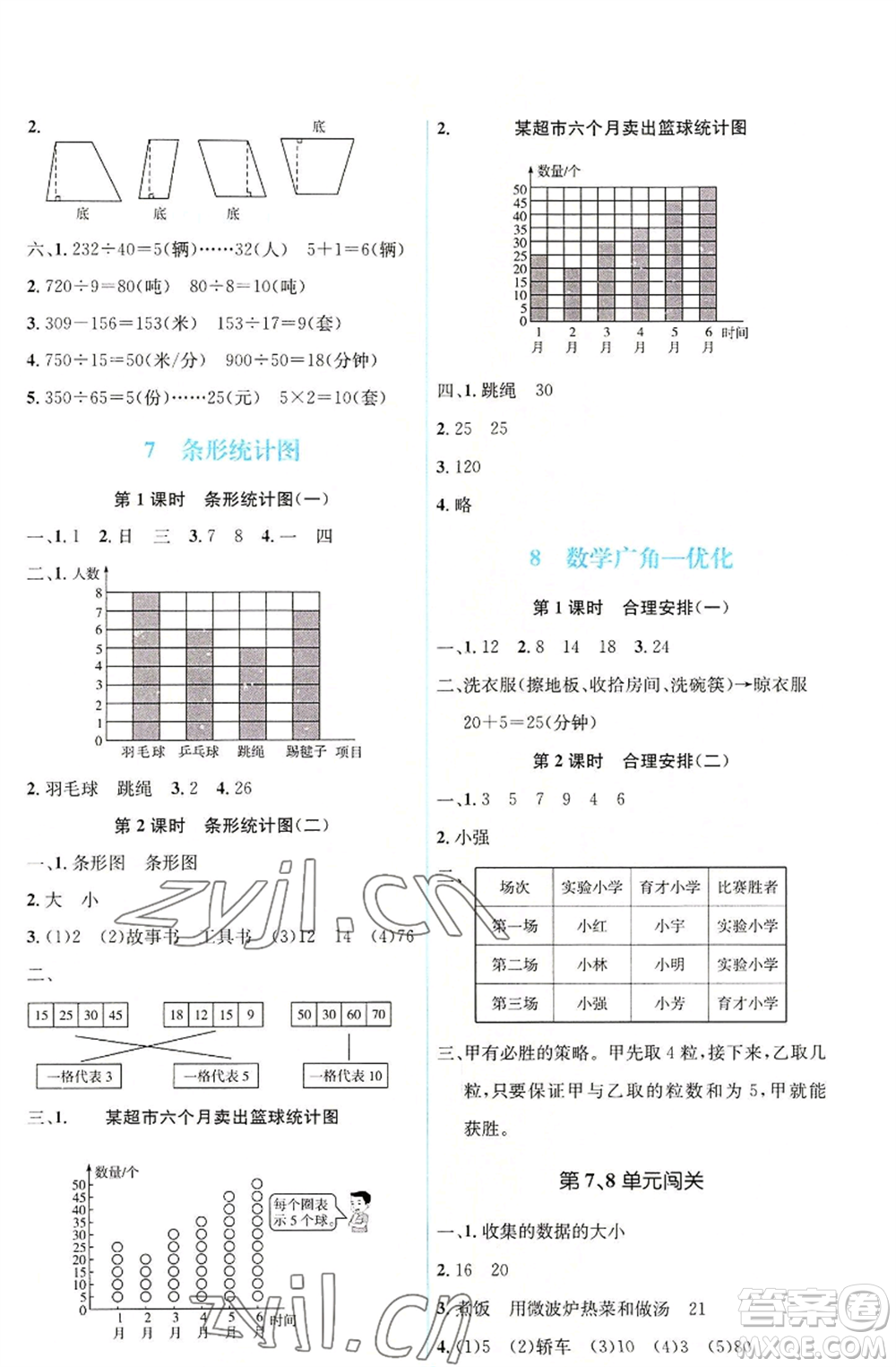 人民教育出版社2022人教金學(xué)典同步解析與測(cè)評(píng)學(xué)考練四年級(jí)上冊(cè)數(shù)學(xué)人教版參考答案