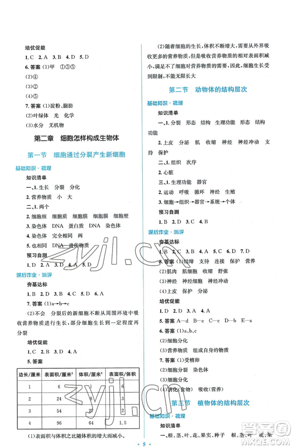 人民教育出版社2022人教金學典同步解析與測評學考練七年級上冊生物學人教版參考答案