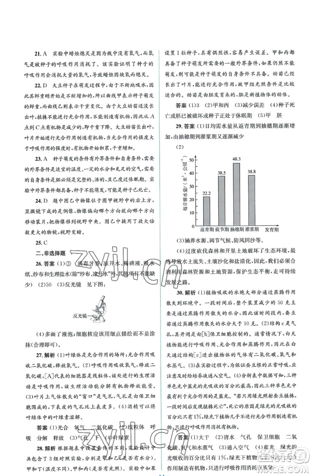 人民教育出版社2022人教金學典同步解析與測評學考練七年級上冊生物學人教版參考答案