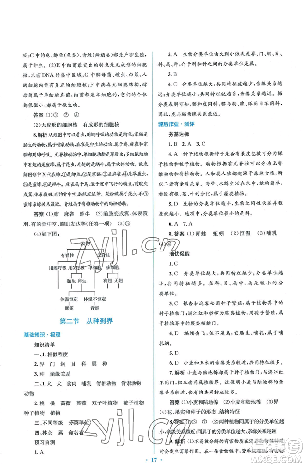 人民教育出版社2022人教金學(xué)典同步解析與測(cè)評(píng)學(xué)考練八年級(jí)上冊(cè)生物學(xué)人教版參考答案