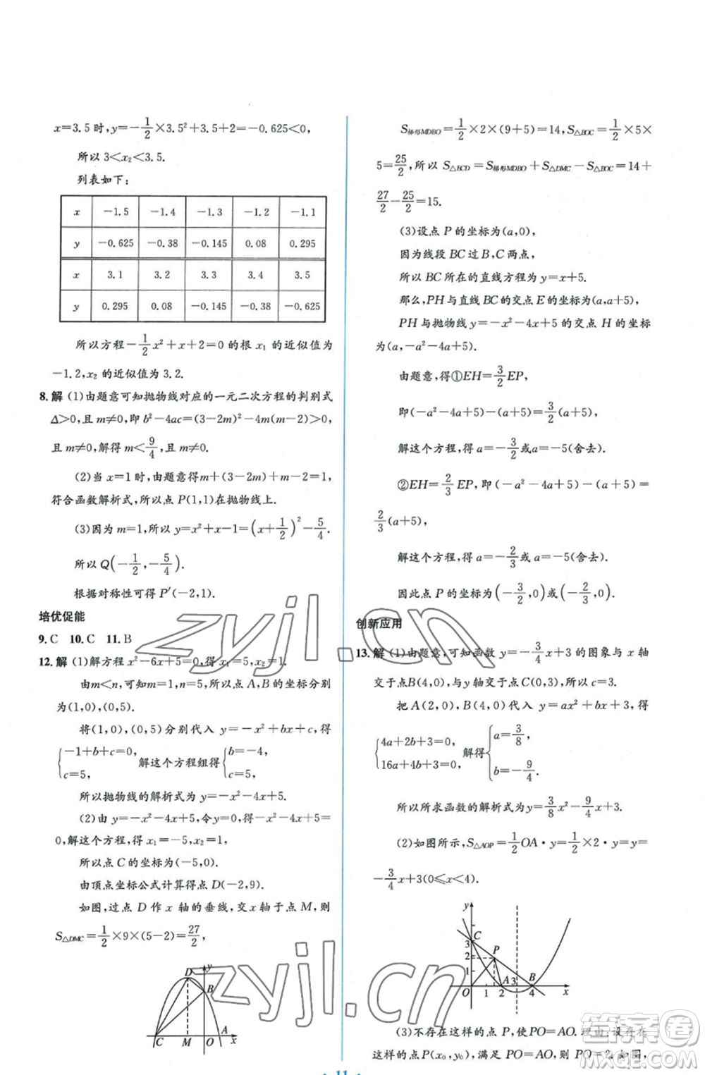 人民教育出版社2022人教金學(xué)典同步解析與測評(píng)學(xué)考練九年級(jí)上冊(cè)數(shù)學(xué)人教版參考答案